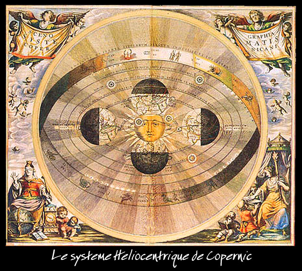 systme hliocentrique